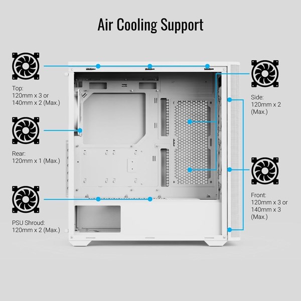 resimler/genel/AEOROCOOL DA501A GAMING MID-TOWER PC KASASI BEYAZ