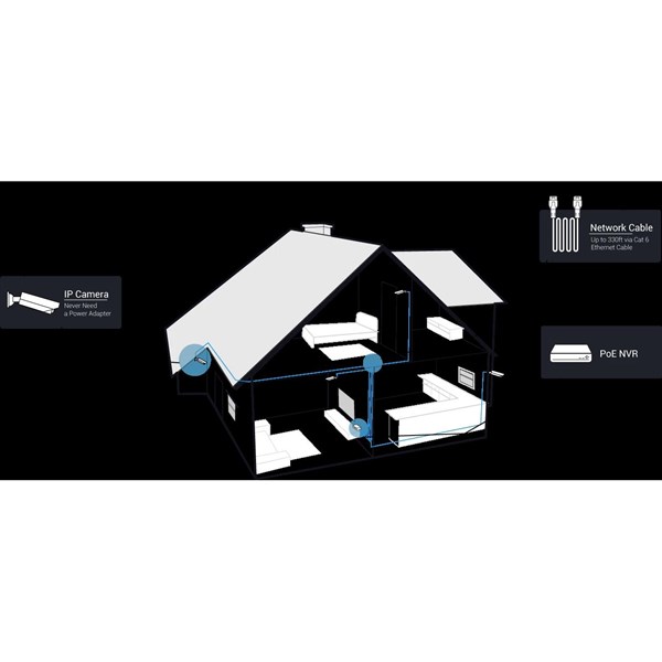resimler/genel/REOLING 16kanal NVS16-410 PoE NVR Kayıt Cihazı (4TB Disk Dahil)