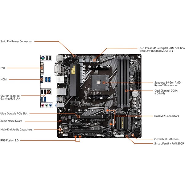 resimler/genel/GIGABYTE B550M-DS3H DDR4 HDMI DVI PCIe 16X v4.0 AM4 mATX