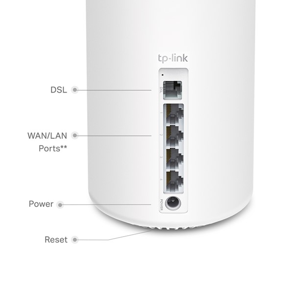 resimler/genel/TP-LINK DECO X20-DSL AX1800 WIFI-6 VDSL MODEM ROUTER