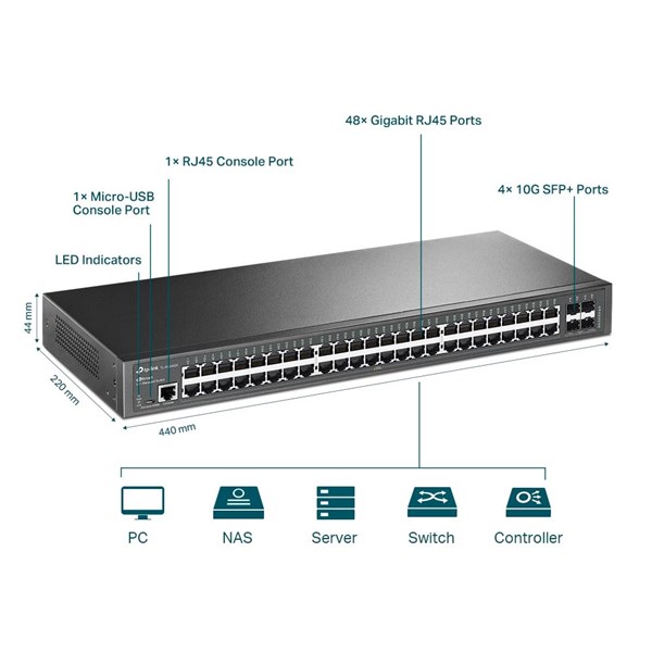 resimler/genel/TP-LINK 48-PORT TL-SG3452X GIGABIT 4X-10GE FSP YÖNETİLEBİLİR SWITCH
