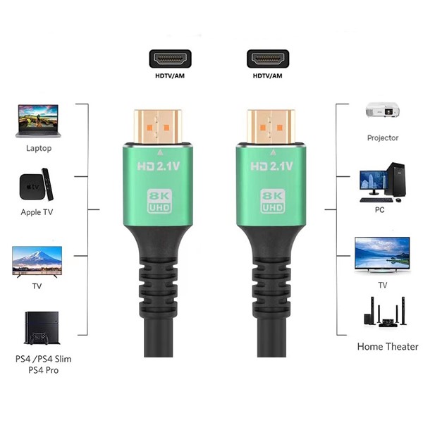 resimler/genel/CODEGEN CPS8K15 1.5metre HDMI Görüntü Kablosu 8K