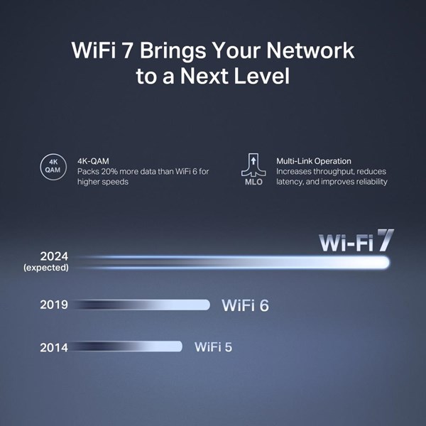 resimler/genel/MERCUSYS MR27BE BE3600 WIFI7 DUAL BAND ROUTER