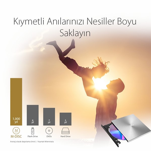 resimler/genel/Asus Zendrive-U5s Sdrw-08U5s-U Harici İnce Dvd Yazıcı  M-Disc Destekli  Metal Kasa