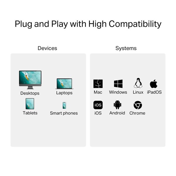 resimler/genel/TP-LINK UA430C USB Type-C'den SD ve microSD 3.0 Kart Okuyucu