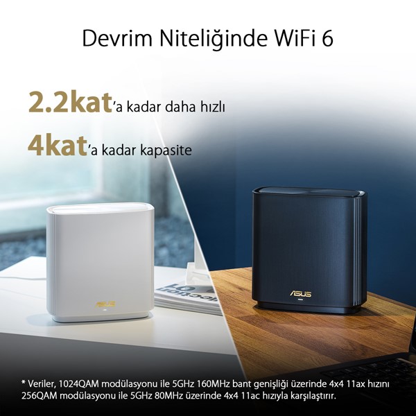 resimler/genel/ASUS ZENWIFI AX XT8 AX6600 Dual Band EV Ofis Tipi Gaming Router 2-li paket