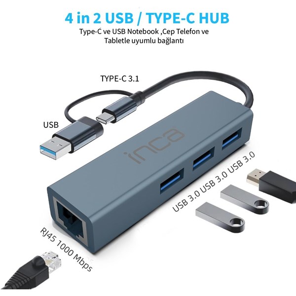 resimler/genel/INCA IUTP-03T Gigabit TYPEC-USB 3.0 Ethernet 3x USB Çoklayıcı