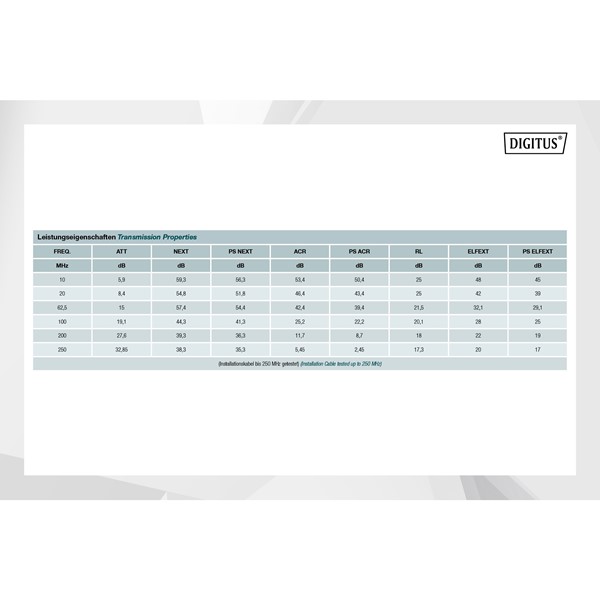 resimler/genel/DIGITUS CAT6 Utp 23AWG Mor 500m Makara Saf Bakır Kablo 0.50mm DK-1613-VH-5