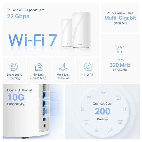resimler/genel/TP-LINK DECO BE85 BE19000 Wifi7 Üç Bantlı Tüm Ev İçin Mesh Router