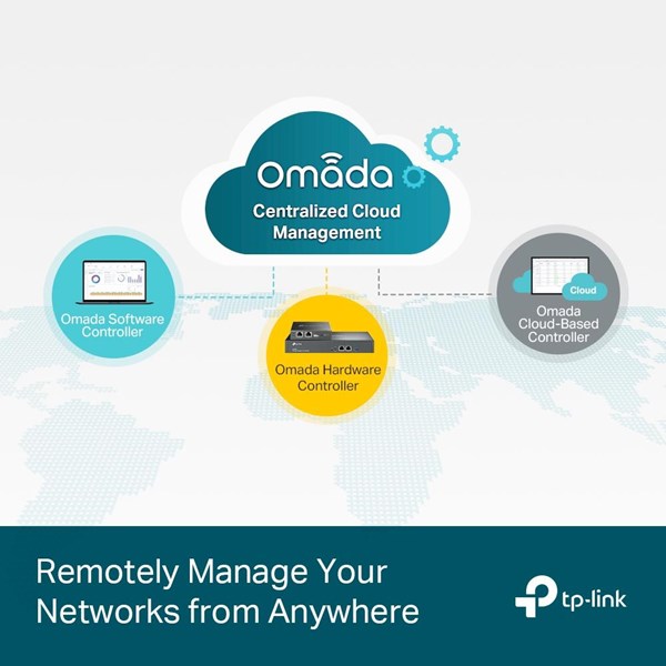 resimler/genel/TP-LINK 48port TL-SG3452P GIGABIT 4-FSP 384W 48port PoE Switch
