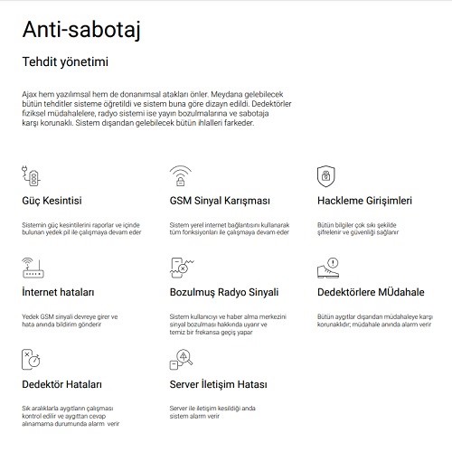 resimler/genel/AJAX Starter Hub Kit Plus Kablosuz Alarm Seti Keypad Yok Set