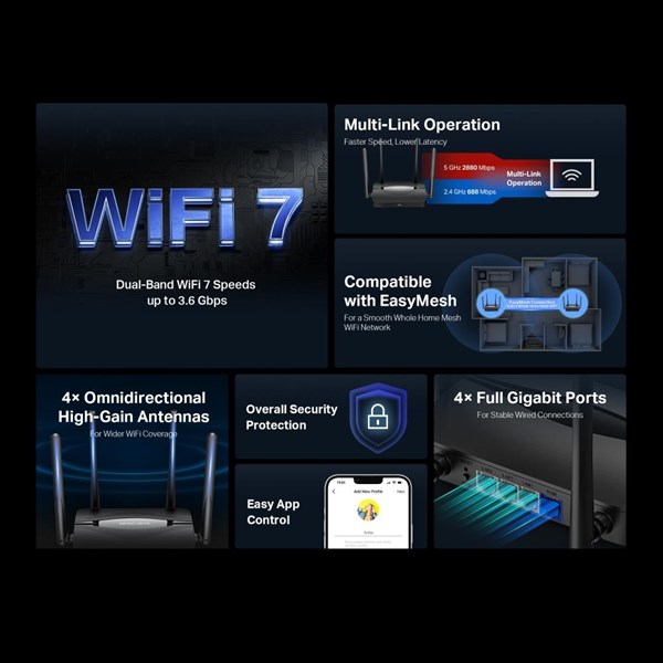 resimler/genel/MERCUSYS MR25BE BE3600 WIFI7 DUAL BAND EV OFİS TİP ROUTER