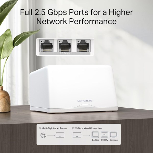 MERCUSYS HALO H47BE BE9300 WIFI7 MESH ROUTER 2-li paket