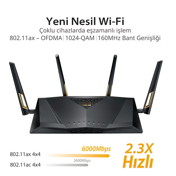 ASUS RT-AX88U PRO AX6000 WIFI-6 GAMING ROUTER