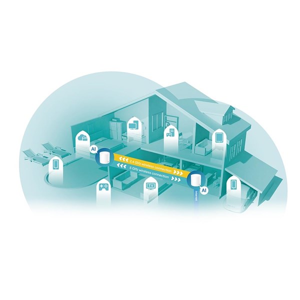 resimler/genel/TP-LINK DECO X60(2-PACK) AX5400 Mesh Router 2-li paket