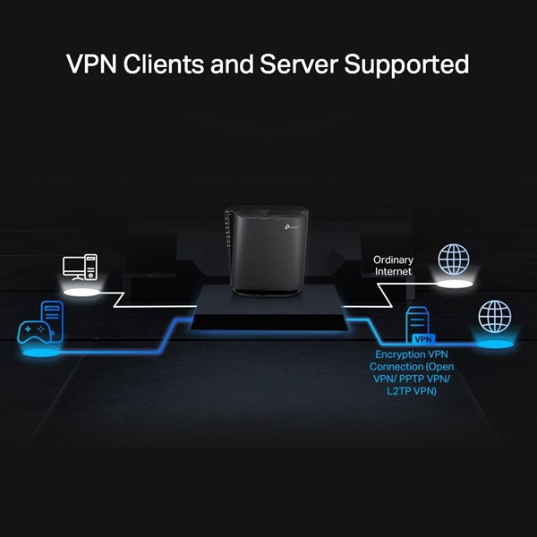 resimler/genel/TP-LINK Archer AX80 AX6000 2.5G Portlu 8-Akışlı Wi-Fi 6 Router