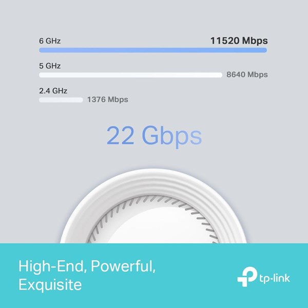 resimler/genel/TP-LINK DECO BE85 BE19000 Wifi7 Üç Bantlı Tüm Ev İçin Mesh Router