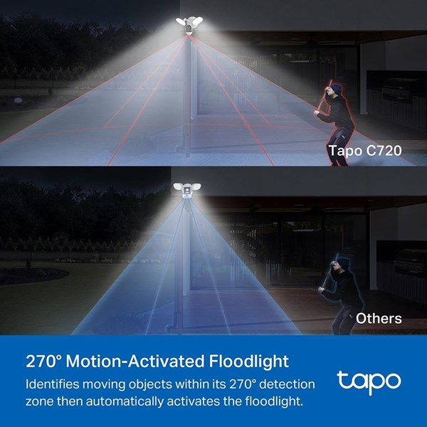 resimler/genel/TP-LINK 4MP TAPO C720 IP Akıllı Projektor Kamera