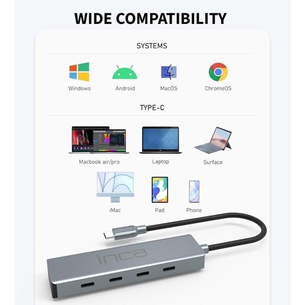 resimler/genel/INCA ITPT-4T 4port TYPEC Çoklayıcı Hub