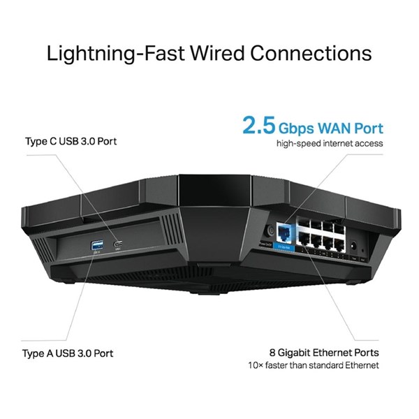 resimler/genel/TP-LINK ARCHER AX6000 2.5-GIGABIT GAMING ROUTER