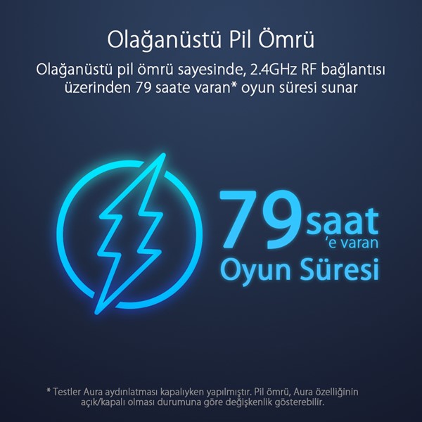 Asus Rog Chakram Rgb Qi Şarj Ve Yan Joystıck Üç Modlu Bağlantı Kablolu/2.4Ghz/Bluetooth 16000 Dpı Sensör Vidasız Manyetik Tuşlar Ve Kapak Aura Sync
