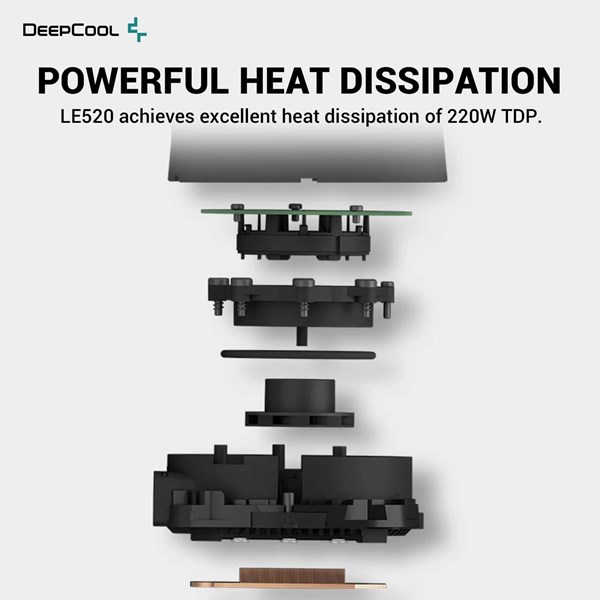 resimler/genel/DEEPCOOL 240MM LE520 ARGB AM5-1700P SIVI SOĞUTMALI İŞLEMCİ FANI