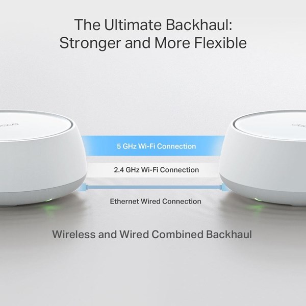 TP-LINK DECO BE25 BE3600 WIFI7 MESH ROUTER 2-li paket