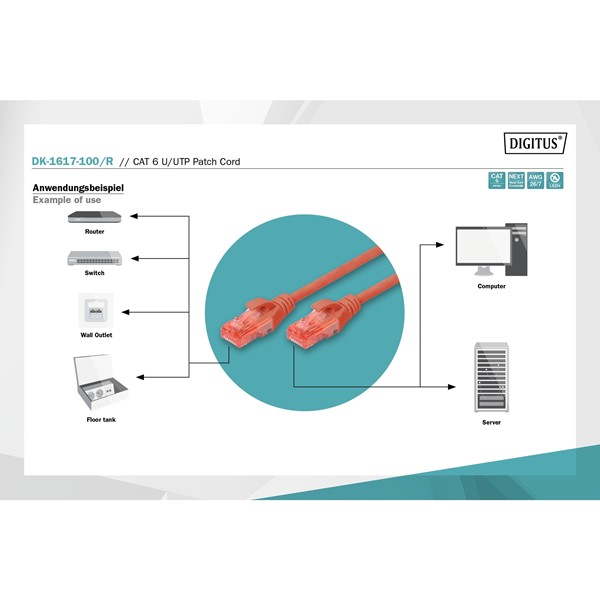 resimler/genel/DIGITUS 10m CAT6 Utp DK-1617-100/R Kırmızı Patch Kablo