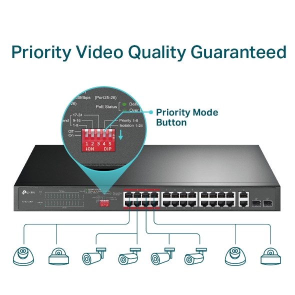 resimler/genel/TP-LINK 24-PORT 250W FULL POE TL-SL1226P 10/100 2-PORT GIGABIT 2X-SFP POE SWITCH