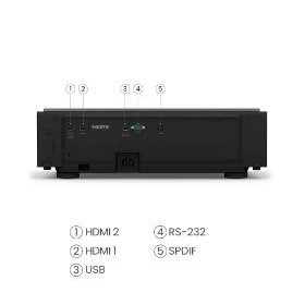 resimler/genel/BENQ V7050i 4K 2500 ANSI lümen Lazer TV Akıllı Ev Sineması, %98 DCI-P3 Projeksiyon