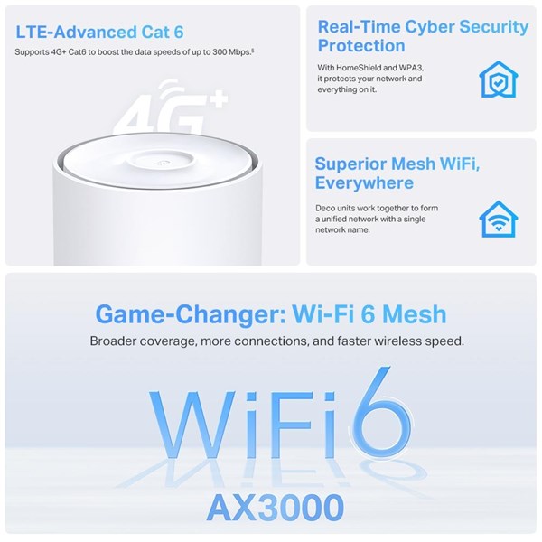 resimler/genel/TP-LINK DECO X50-4G AX3000 MESH ROUTER