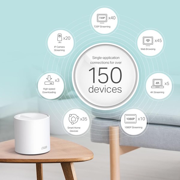 resimler/genel/TP-LINK DECO X60(2-PACK) AX5400 Mesh Router 2-li paket